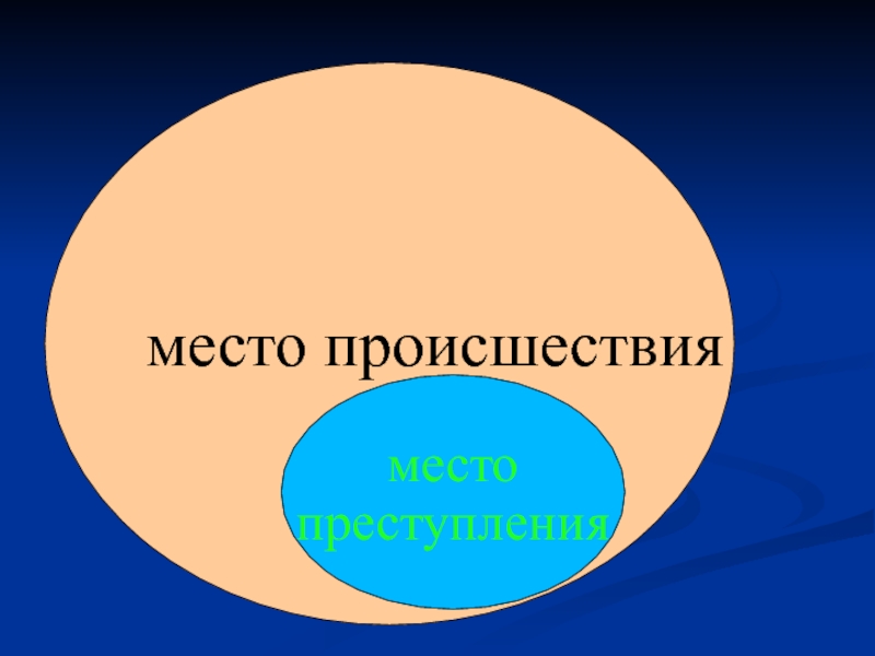 Доклад: Задачи следственного освидетельствования