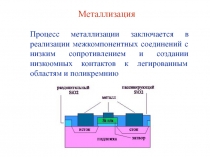 Металлизация