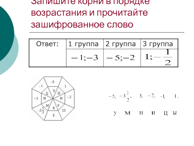 Реши уравнение запиши корни в порядке возрастания. Записать корни в порядке возрастания. Запиши корни в порядке возрастания.. Как записывать корни в порядке возрастания.