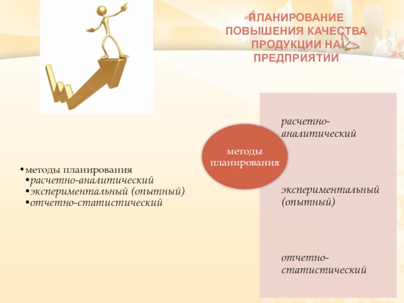 Цели повышения качества. План повышения качества продукции. Планирование повышения качества продукции на предприятии. План по улучшению качества продукции на предприятии. Повышение качества продукции пример.