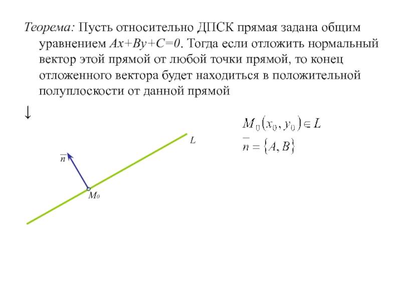 Нормальный вектор точки. Нормальный вектор прямой. Нормальный вектор прямой заданной общим уравнением. Теорема о нормальном векторе. Общее уравнение прямой нормальный вектор.