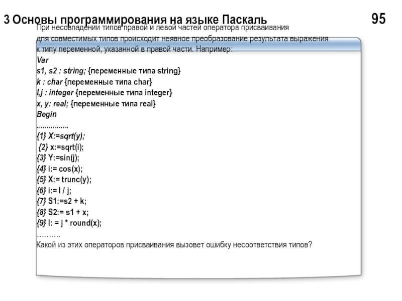 Основы программирования на языке Паскаль.