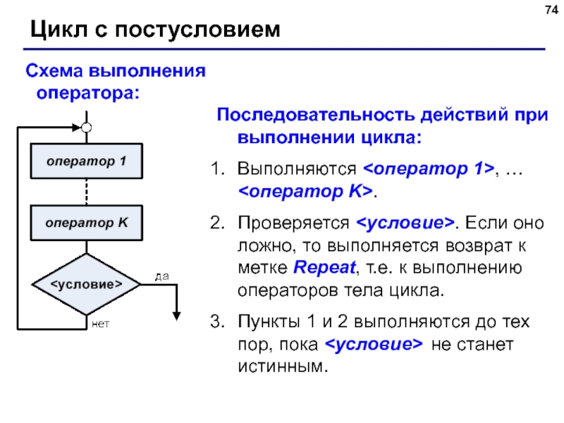 В цикле заменить простое действие циклом картинка