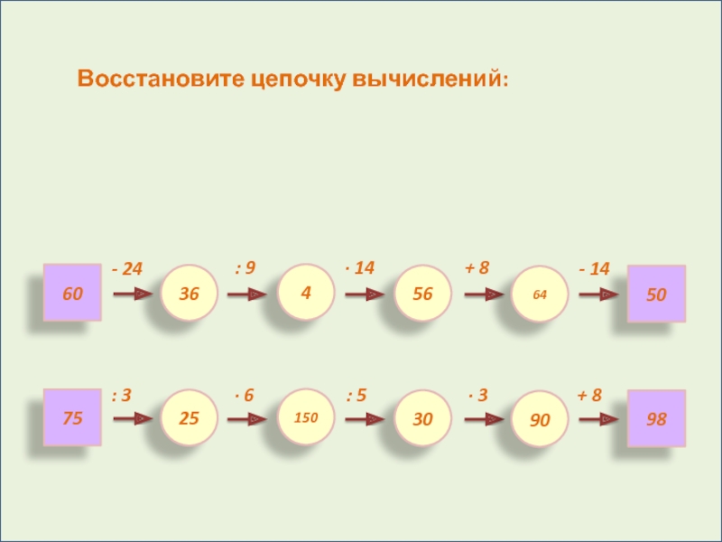 Восстанови цепочку. Восстановите цепочку вычислений. Восстановление Цепочки вычислений. Восстанови цепочку вычислений 3. Восстановите цепочку вычислений 2+0.8.