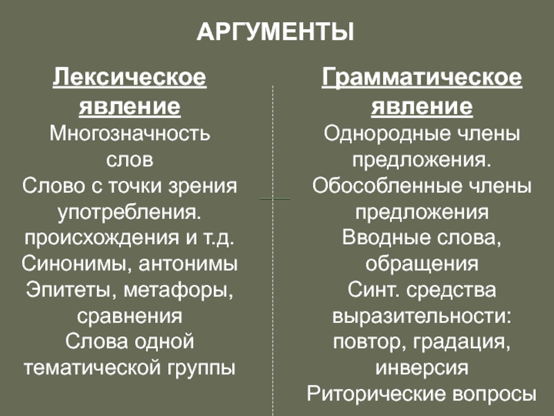 Эпитеты антонимы