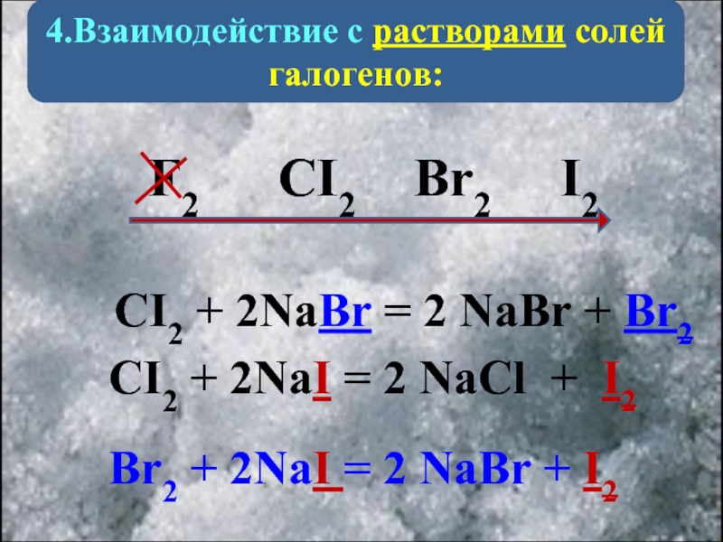 Nabr br2 koh x o2 дана схема превращений