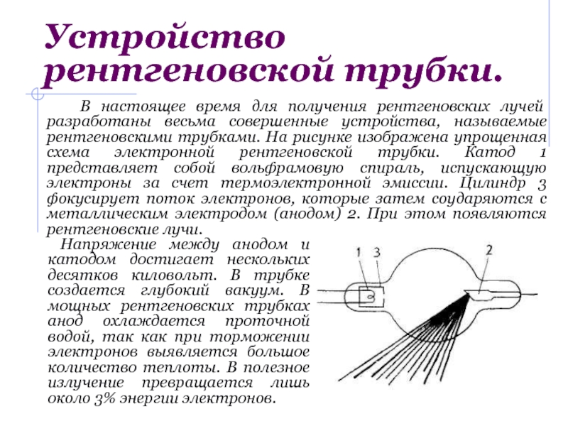 Строение рентгеновской трубки рисунок