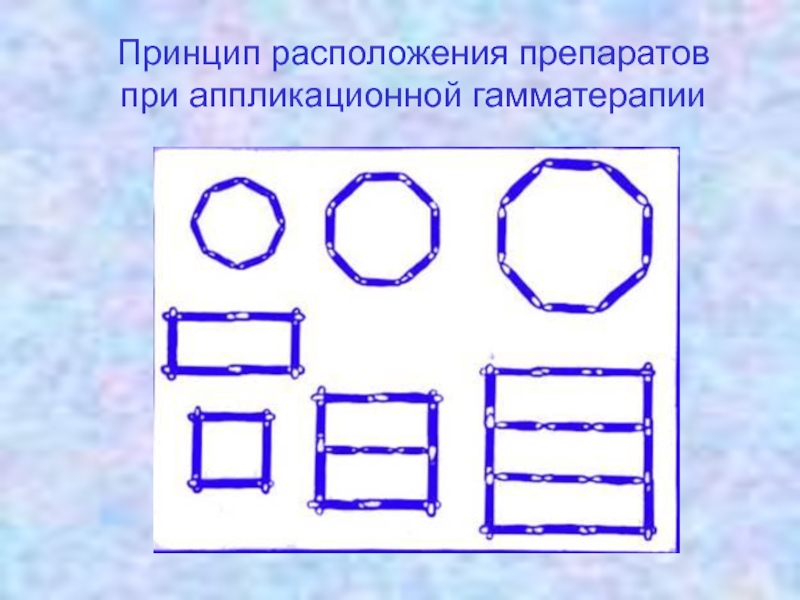 Принцип расположения. Аппликационный метод: физический принцип.