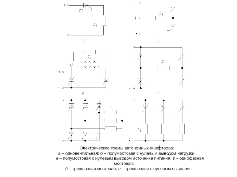 Мостовая и полумостовая схема инвертора