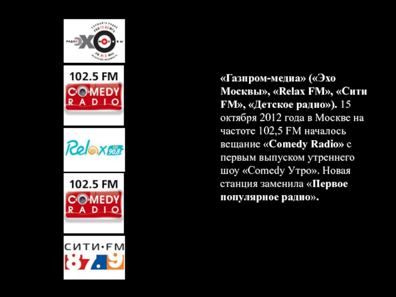 Юмор частота в москве. Эхо Москвы частота вещания. Эхо Москвы частота fm. Детское радио частота в Москве.