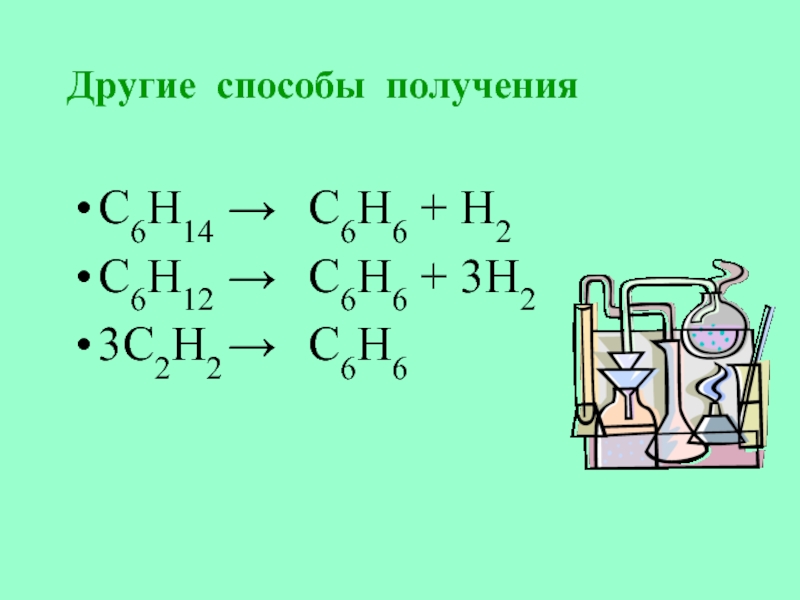 С2н6 название