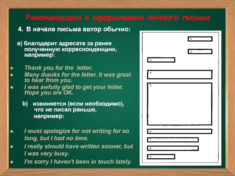 Рекомендации к оформлению личного письмаb)  извиняется (если необходимо), что не писал раньше,    например:I