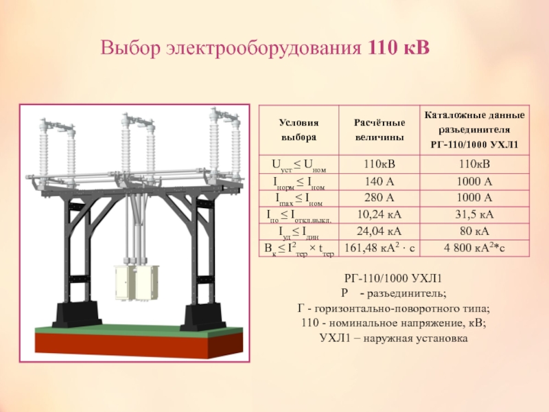 Типа 1000. РГ-110 (ухл1) разъединители горизонтально-поворотного типа. Разъединитель горизонтально-поворотного типа 110 кв. РГ-110/1000 ухл1. Разъединитель наружной установки 110 кв таблица.