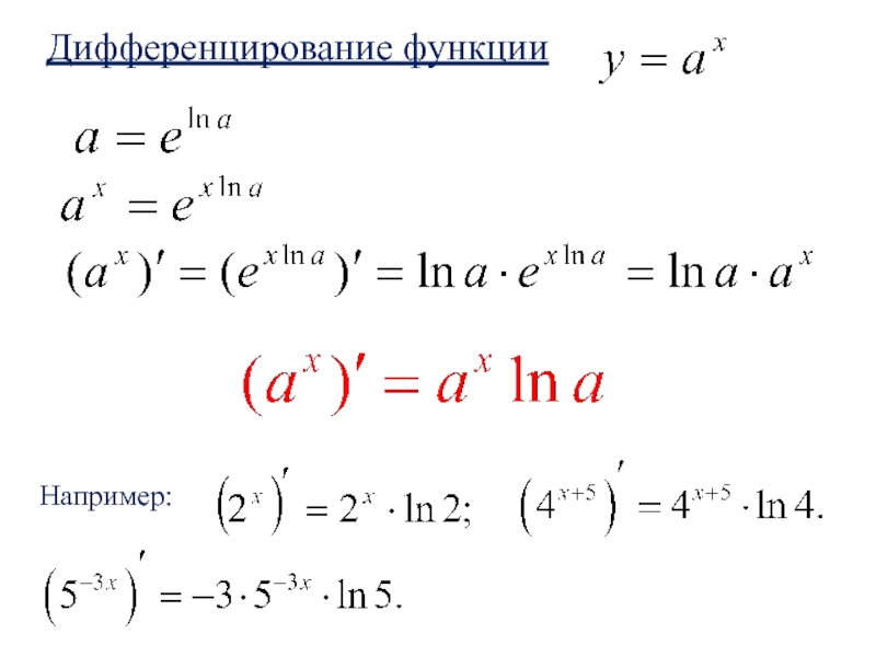 Производная логарифмической функции презентация