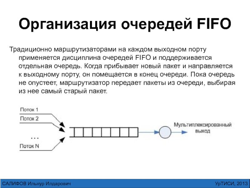 Организация очередей FIFOТрадиционно маршрутизаторами на каждом выходном порту применяется дисциплина очередей FIFO и поддерживается отдельная очередь. Когда