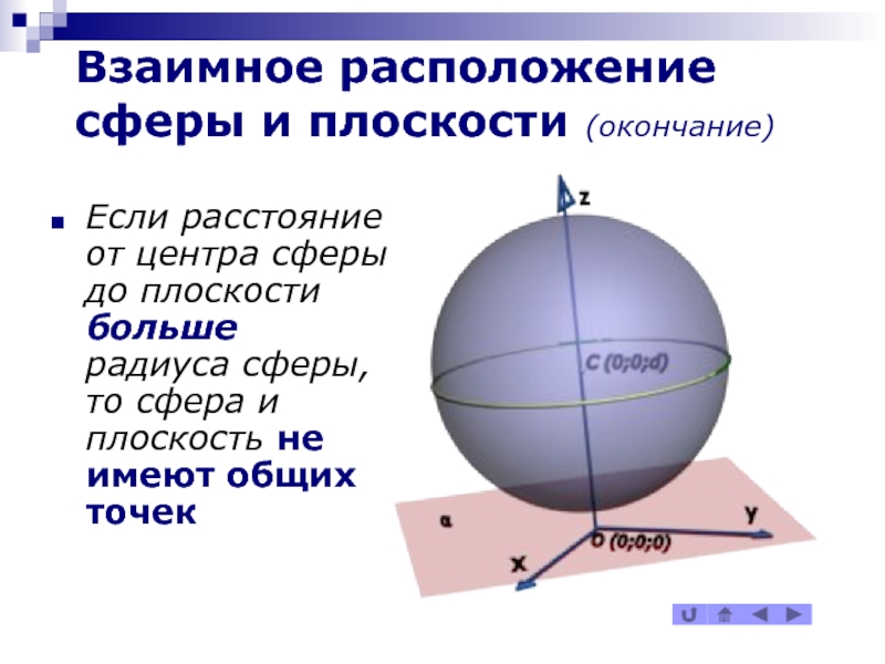 Сфера находится. Сфера и плоскость. Если расстояние от центра сферы до плоскости больше радиуса сферы. Сферическая поверхность. Взаимное расположение прямой и шара.