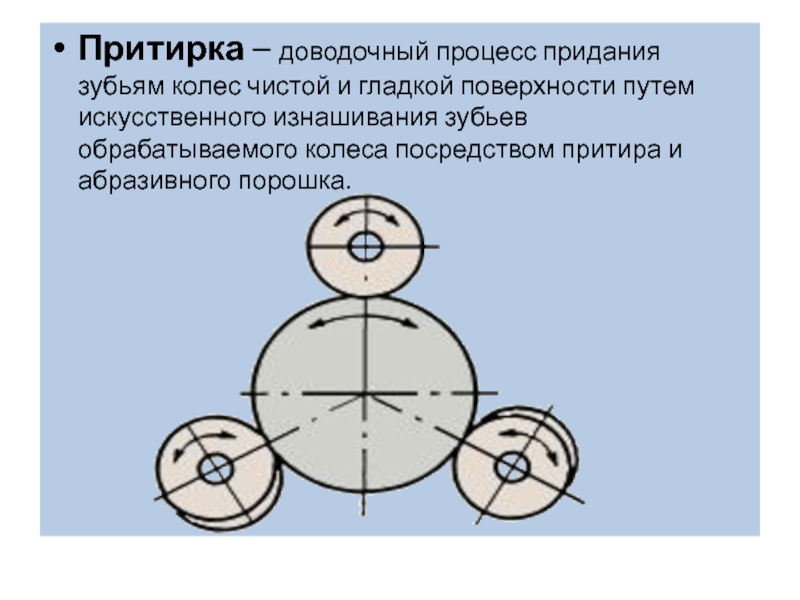 Доводочные станки презентация