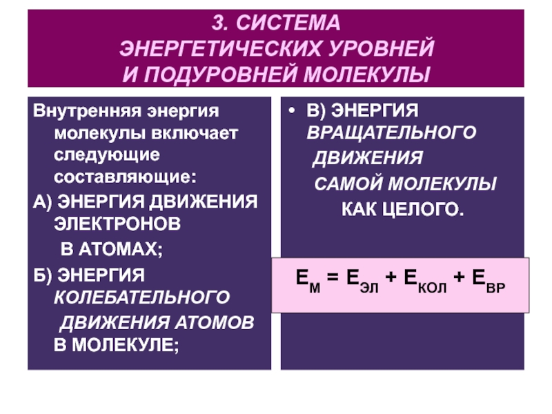 Энергия движущихся электронов. Энергия колебательного движения атомов в молекуле. Уровни энергии молекул. Энергия энергетических подуровней. Учет колебательного движения атомов в молекуле.