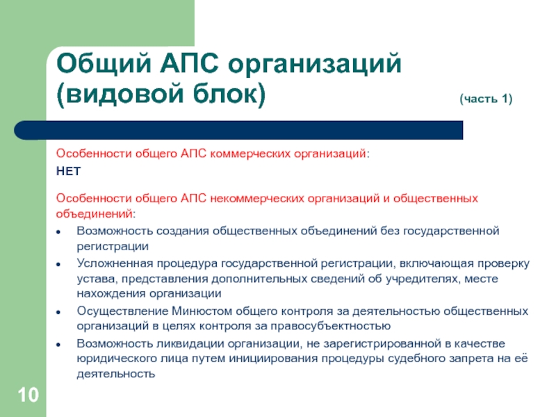 Административные объединения. АПС организаций. АПС общественных объединений. Основы АПС предприятий и учреждений. АПС общественных объединений правосубъектность.