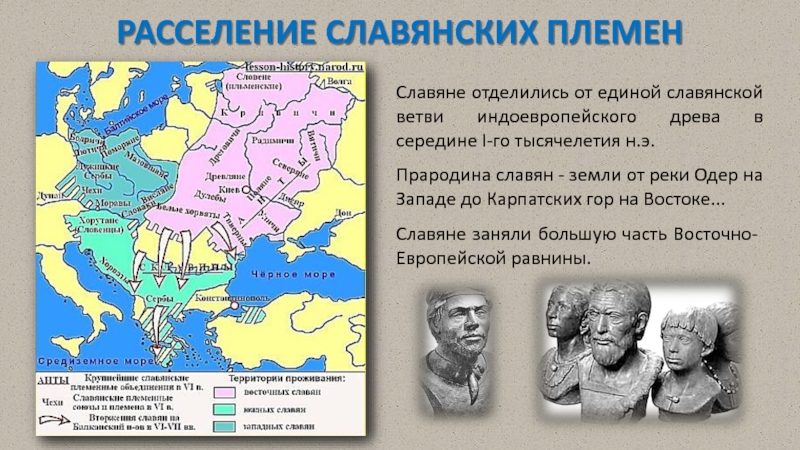 История славянских племен