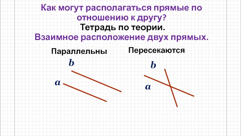 Какие есть прямые