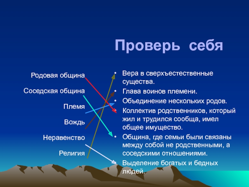 Объединение нескольких городов. Родовая и соседская община.