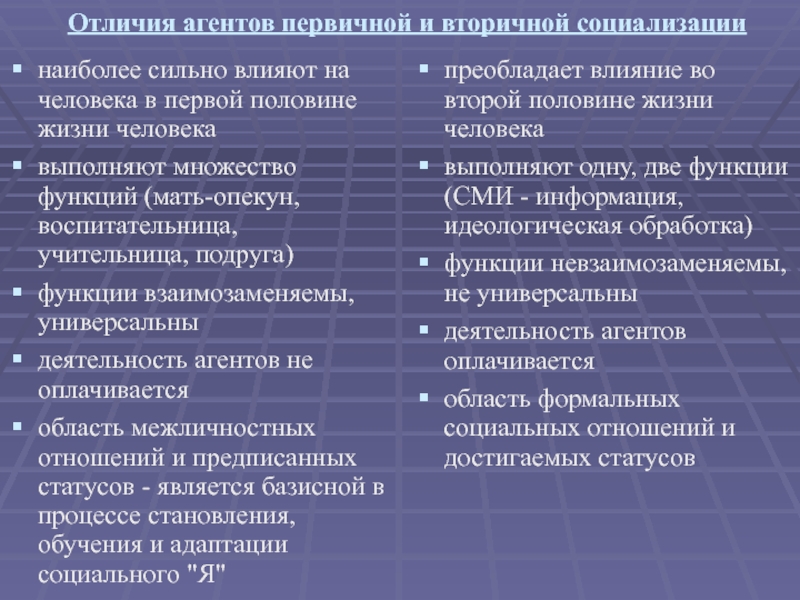 Агенты первичной социализации и вторичной социализации. Отличия первичной и вторичной социализации. Степень контроля со стороны агентов социализации первичной. Школа агент первичной или вторичной социализации.