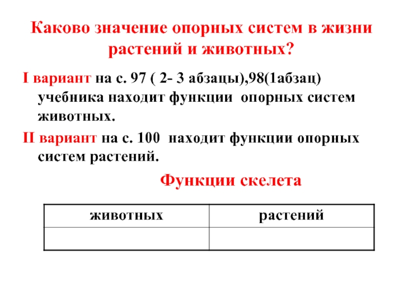 Абзац учебника. Значение опорных систем. Каково значение.