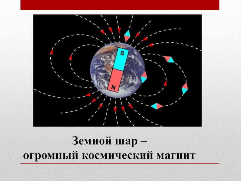 Магнитные явления проект