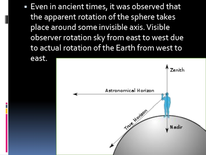 Even in ancient times, it was observed that the apparent rotation of the sphere takes place around