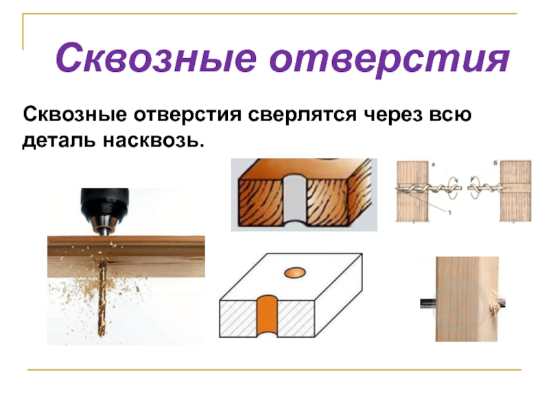 Виды отверстий. Сверление отверстий в деталях из древесины. Приемы сверления отверстий. Сквозное отверстие. Сквозное и глухое отверстие.