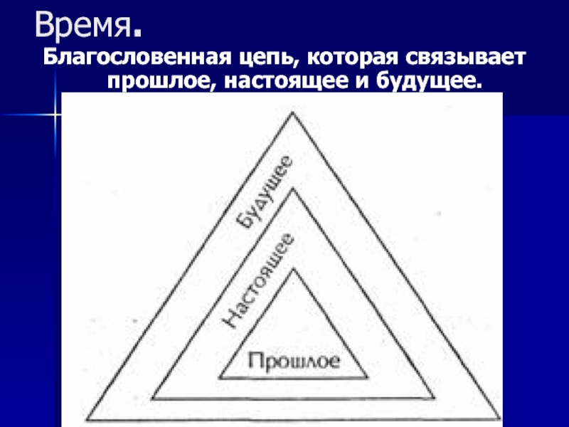 Автор знаменитого 80 20