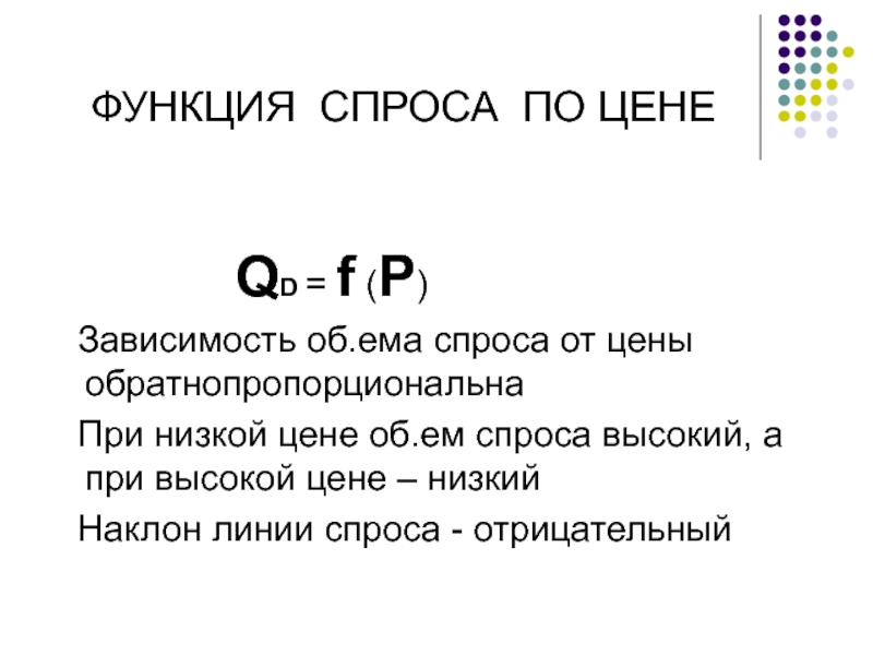 P p в зависимости от. Функция спроса. QD F P функция спроса. Функции спроса d = f. QD F P.