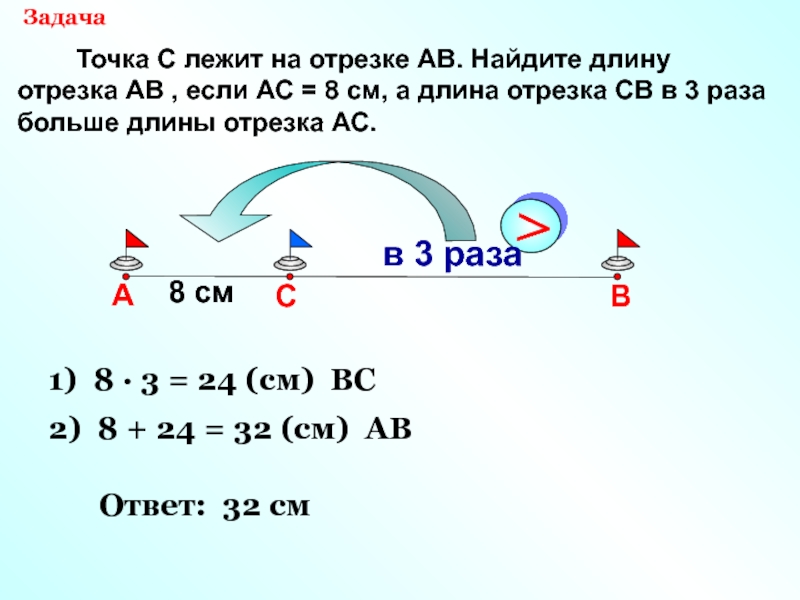 Задача на нахождение длины отрезка. Найдите длину отрезка. Точка с лежит на отрезке АВ. Найдите длину отрезка АВ. Найдите длину отрезка ab..