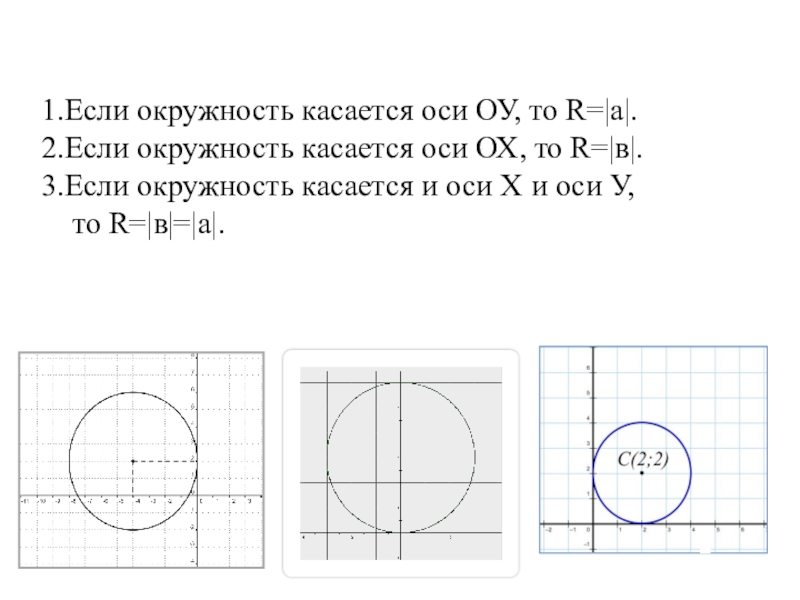 Координаты центра окружности 6 6. Окружность касается оси ох. Уравнение окружности касающейся оси. Окружность касается оси х. Уравнение окружности если окружность касается оси ох.