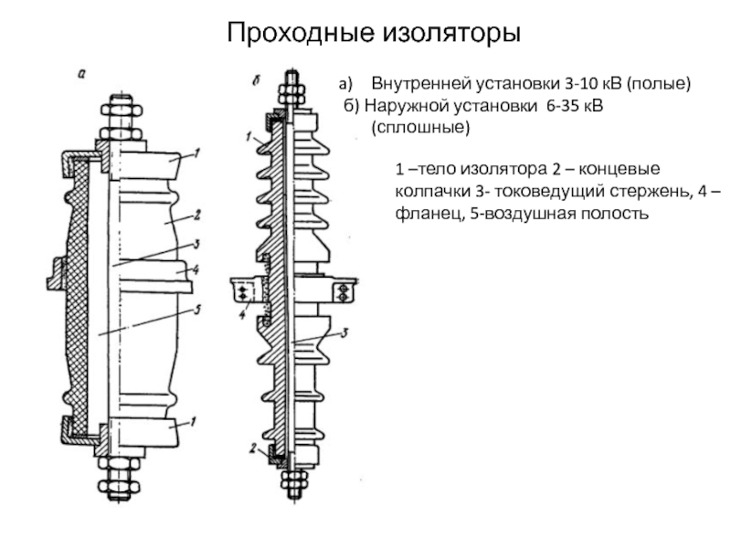 Проходной изолятор на схеме