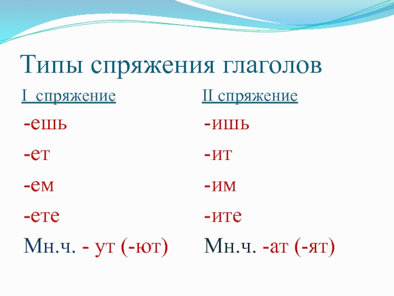 Ут ют. Спряжение глаголов УТ ют АТ ят. Глагол окончание УТ спряжение. Окончания УТ ют. Окончания УТ ют АТ ят в глаголах.