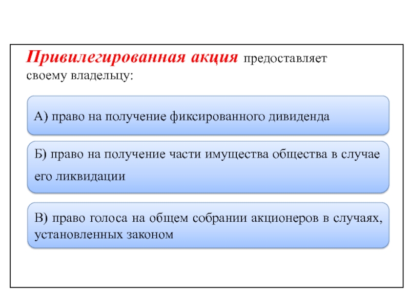 Право на получение дивидендов. Привилегированная акция права владельца. Право на получение фиксированного размера дивиденда. Право на получение фиксированного процента. Право на получение фиксированного процента дивиденда это.