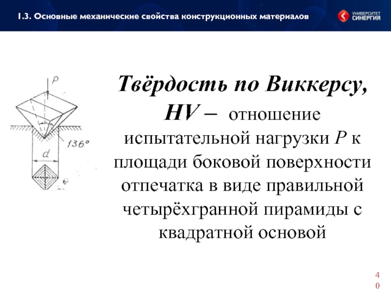 Схема определение твердости по виккерсу