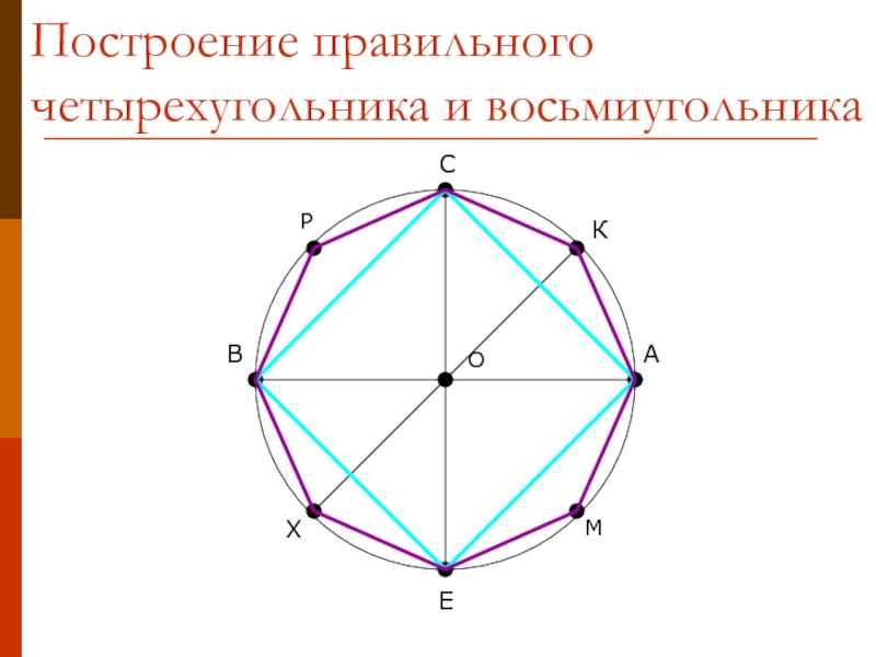 Правильный четырехугольник с помощью циркуля. Построение правильных многоугольников 8 угольник. Как построить 8 угольник. Построение правильного восьмиугольника вписанного в окружность. Построение правильного четырехугольника.