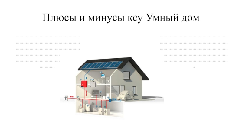 Плюсы и минусы домашнего. Умный дом минусы. Плюсы и минусы умного дома. Проект умный дом минусы. Умный дом плюсы и минусы.