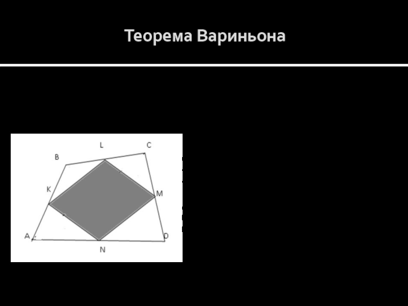 Выпуклый параллелограмм. Теорема Вариньона геометрия площадь. Параллелограмм Вариньона площадь. Теорема о площади четырехугольника Вариньона. Теория Вариньона.