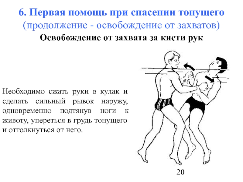 Какая схема выполнения освобождения от захватов и обхватов является правильной