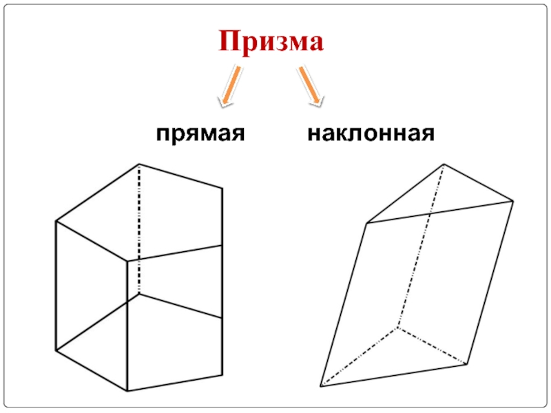 Наклонная призма чертеж