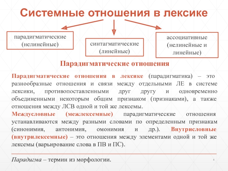 Основные типы взаимоотношений между единицами языка - Введение в языкознание