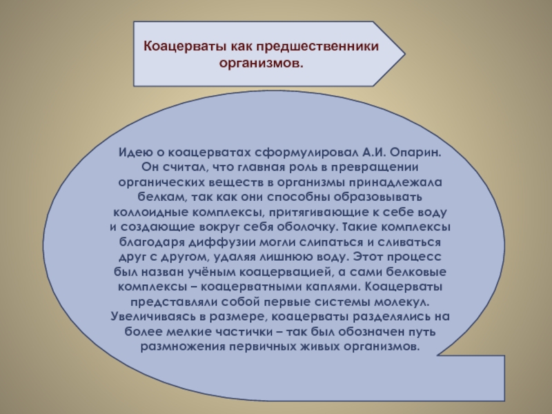 Коацерваты это кратко. Коацерваты как предшественники организмов. Предшественники живых организмов были. Коацерваты. Коацерватный комплекс.