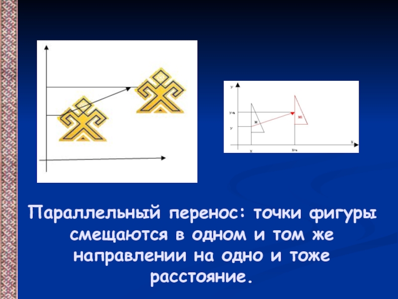 Случайный выбор точки из фигуры. Так как параллельный переносе точки смещаются.