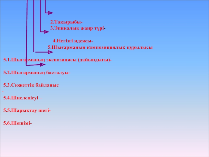 Бақытсыз жамал презентация