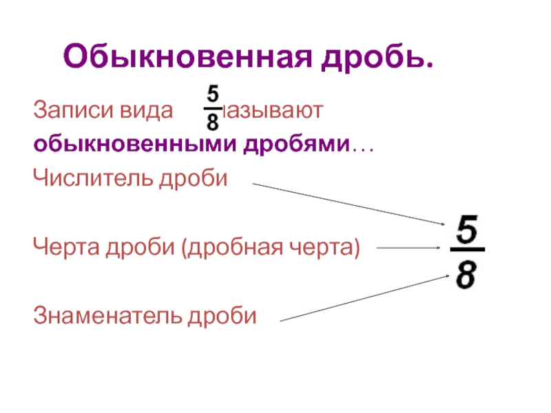 Понятие обыкновенной дроби 5 класс презентация мерзляк