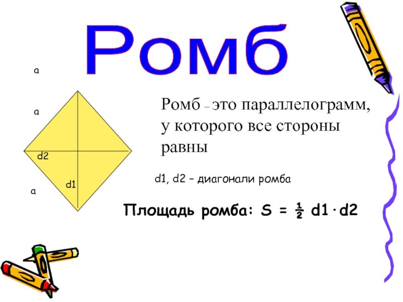аРомбааd1d2Ромб – это параллелограмм, у которого все стороны равныd1, d2 – диагонали ромбаПлощадь ромба: S = ½